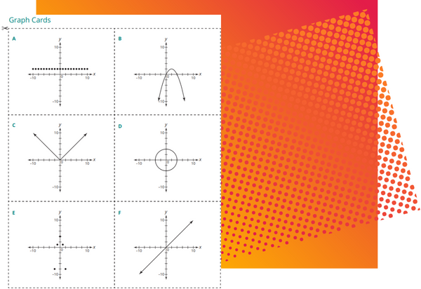 An image of different graphs that can be cut apart and used as manipulatives. The graphs are functions, non-functions, discreet, continuous, etc.