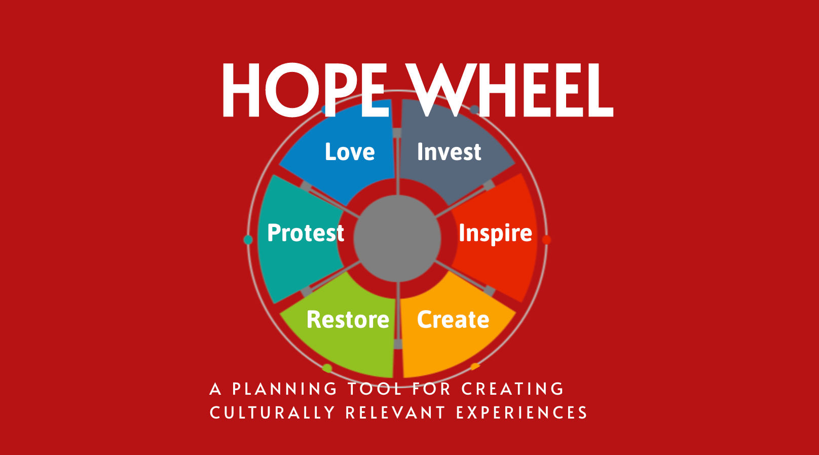 Image of The Hope Wheel provided by Dr. Lou Matthews